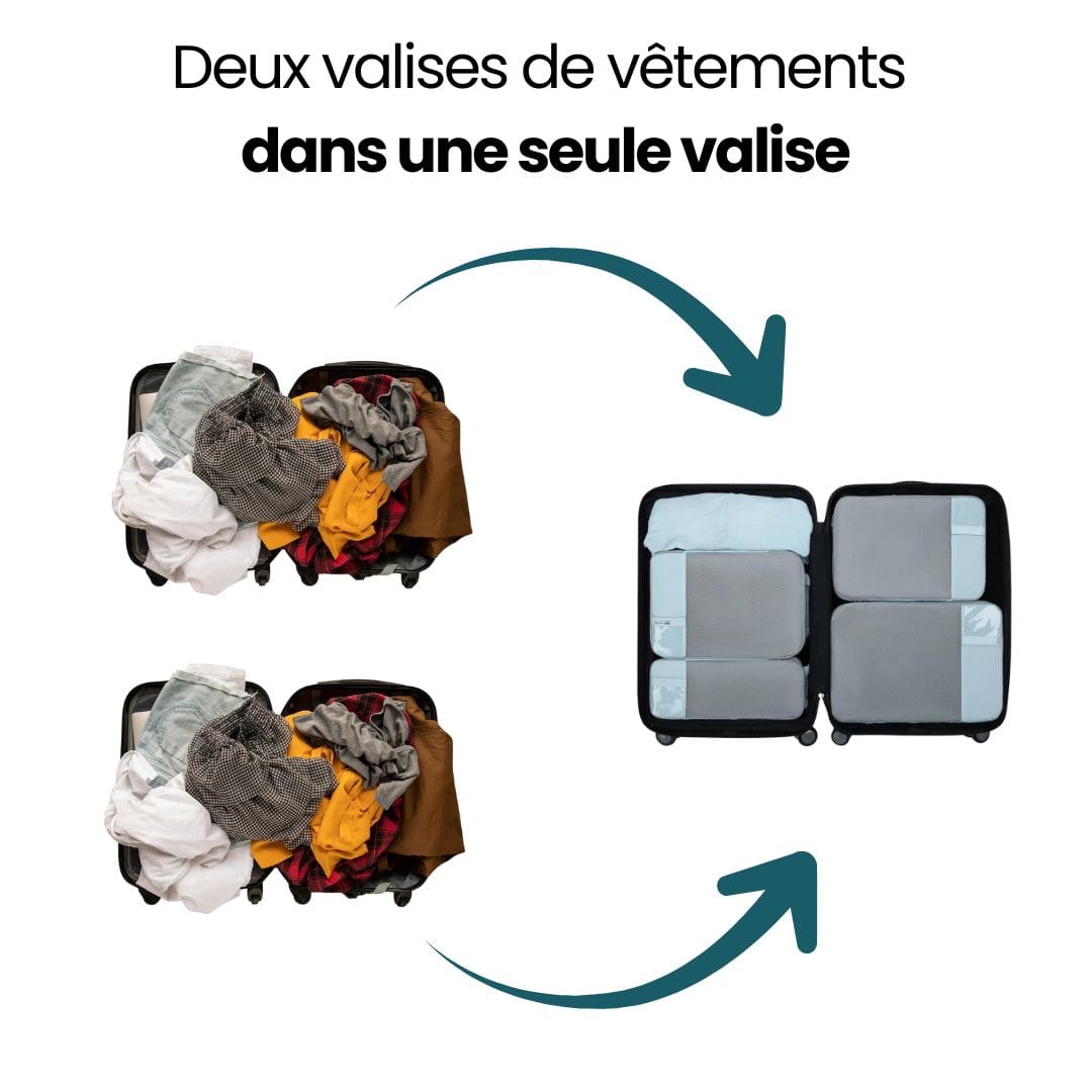 Pack Voyage Serein™ - YumiPack