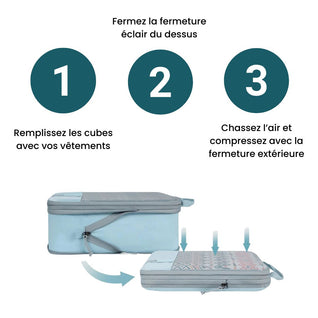 Kit voyage YumiPack – 6 cubes compressibles